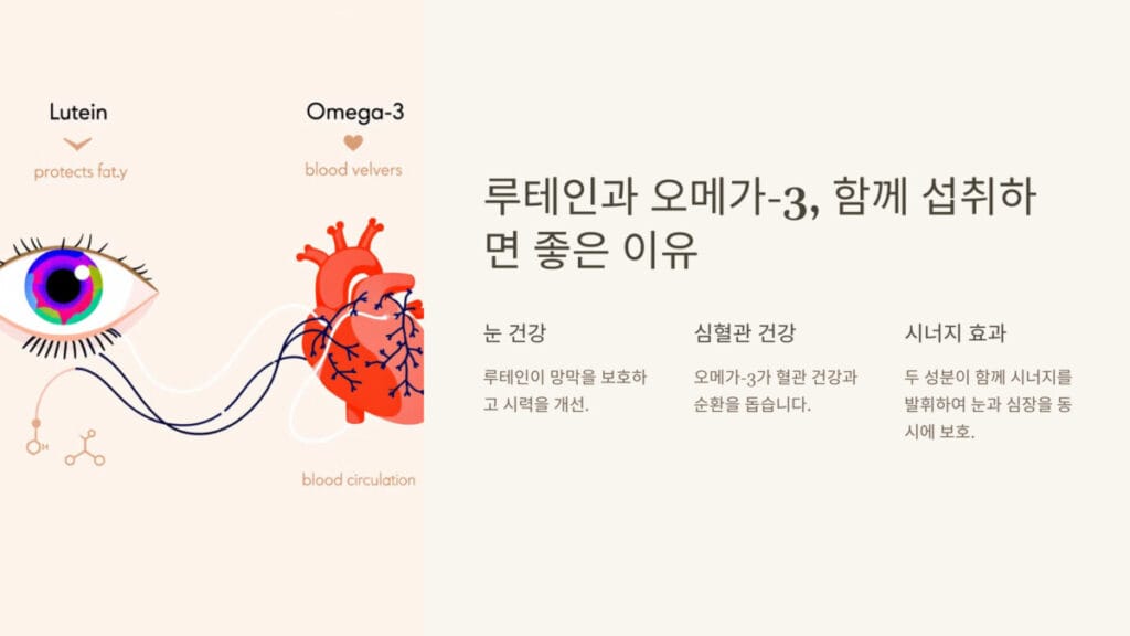 루테인과 오메가3 