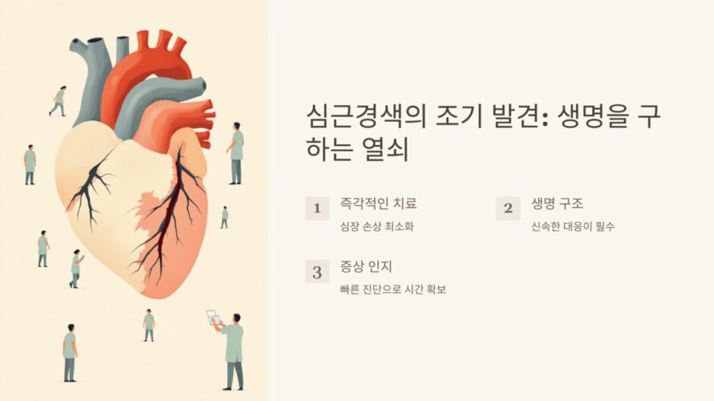 심근경색 증상 조기발견이 중요한 이유