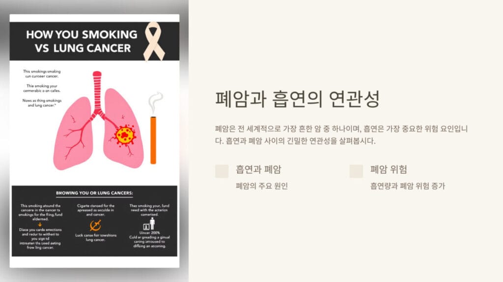 폐암과 흡연의 연관성